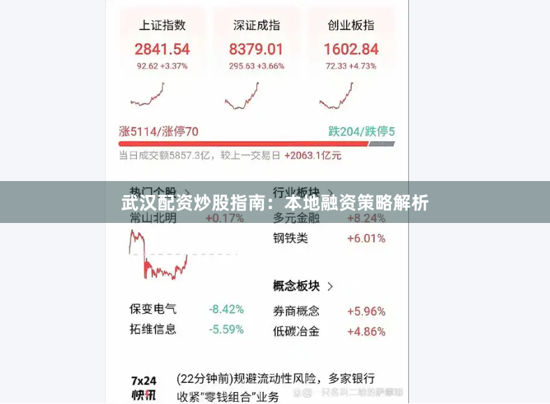 武汉配资炒股指南：本地融资策略解析