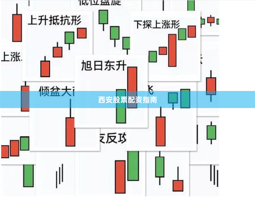 西安股票配资指南