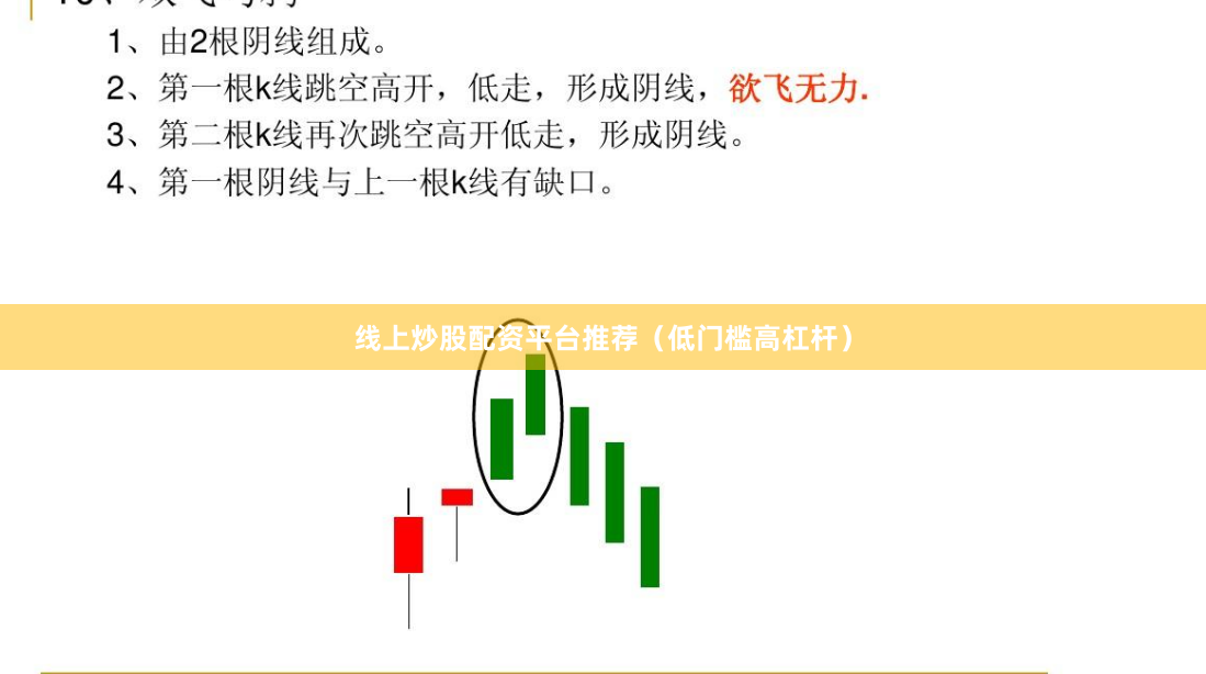 线上炒股配资平台推荐（低门槛高杠杆）