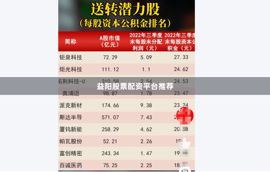 益阳股票配资平台推荐