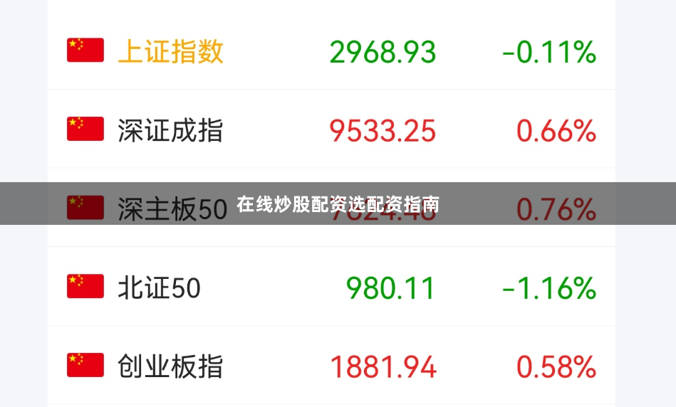 在线炒股配资选配资指南