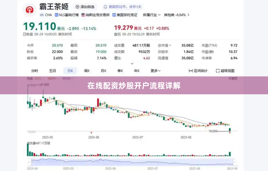 在线配资炒股开户流程详解