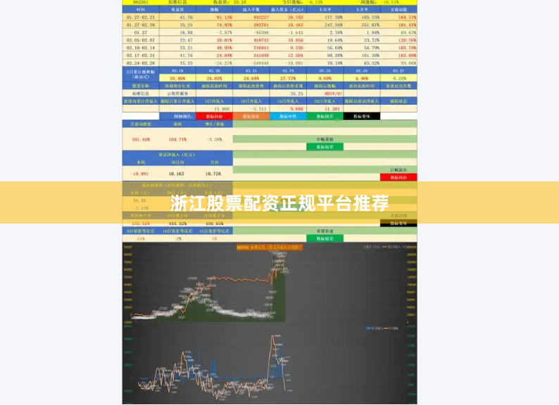 浙江股票配资正规平台推荐